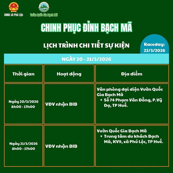 Lịch trình giải chạy 