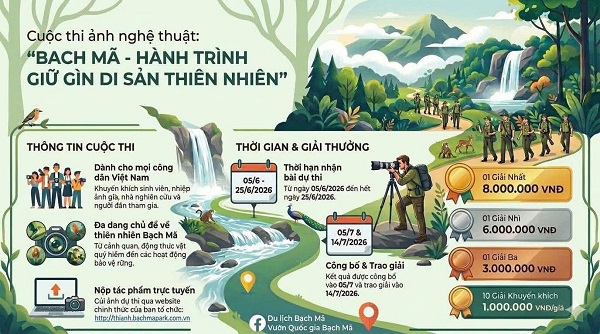 Vườn quốc gia Bạch Mã chính thức mở cổng nhận bài dự thi ảnh nghệ thuật 