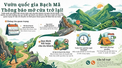 Vườn quốc gia Bạch Mã thông báo mở cửa đón khách tham quan trở lại từ ngày 03 tháng 01 năm 2026
